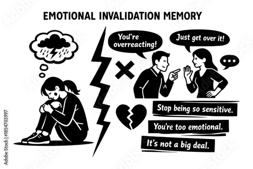 Emotional invalidation memory illustration showing a sad person and dismissive dialogue