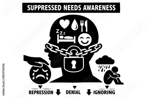 Understanding suppressed needs awareness through mental health concepts and icons