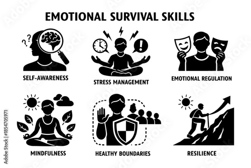 Emotional survival skills icons for mental health and well-being