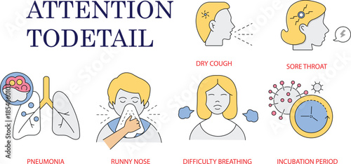 Mobile Respiratory Infection Symptoms Icons