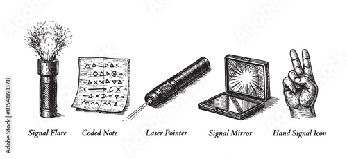 A series of five etched illustrations depicts communication devices and symbols including a signal flare, coded note, laser pointer, signal mirror, and a hand gesture.