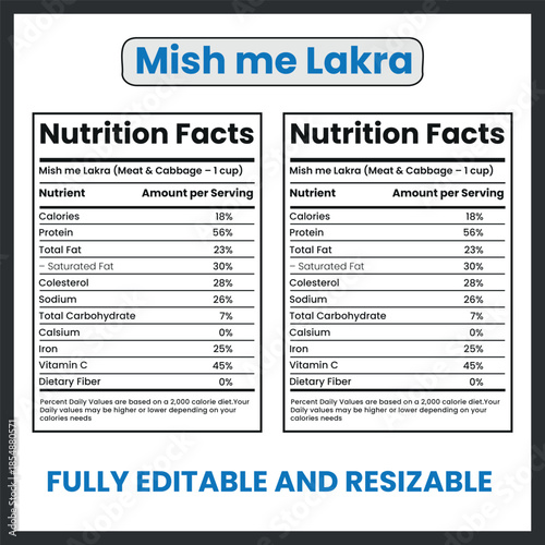 Mish me Lakra Illustration – Traditional Albanian Meat and Cabbage Dish