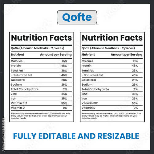 Qofte Illustration – Traditional Albanian Meatballs