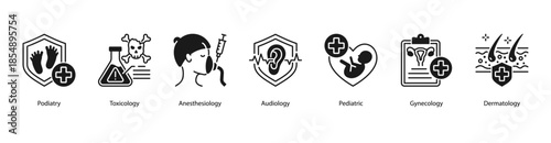 Clinical Specialties web banner illustration featuring Podiatry, Toxicology, Anesthesiology, Audiology, Pediatric, Gynecology, and Dermatology.