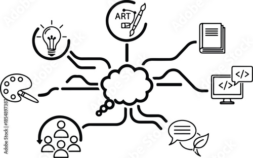 Creative Process Illustration Showing Artistic Expression and Technology Integration