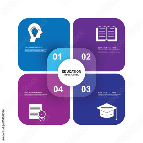 Education infographic square template with 4 options. Process Timeline Chart. Workflow Layout with Icons