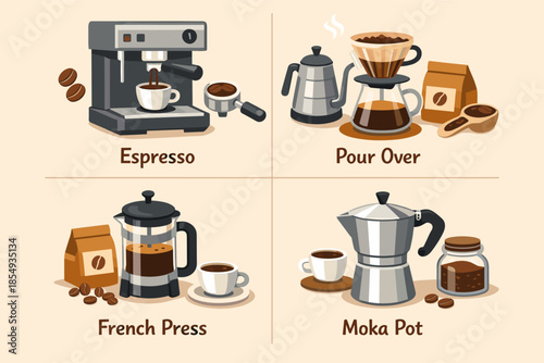 Espresso, pour over, french press, moka pot coffee brewing methods