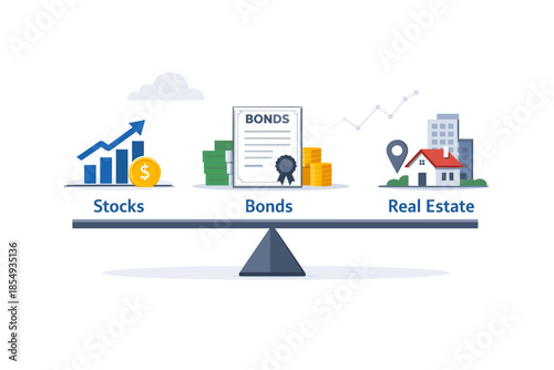 Investment balance: stocks, bonds, and real estate equilibrium