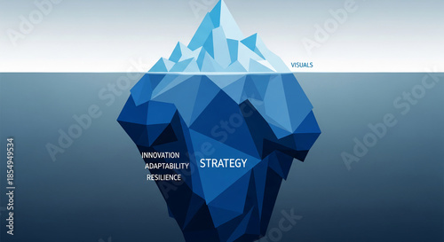 Geometric iceberg in blue tones, partially submerged, representing hidden elements like strategy, adaptability, innovation, and resilience in business