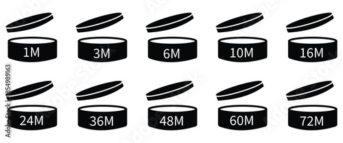 PAO Cosmetic Expiry Icons Set for Skincare and Beauty Product Labeling Vector
