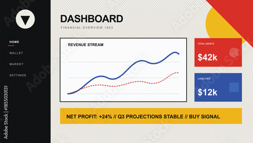Financial Dashboard Display: A digital display of a financial dashboard presents key data, including revenue streams and profit margins, offering a clear overview for financial assessment.