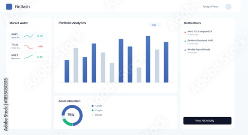 Digital Dashboard with Analytical Charts: A sleek digital interface presenting market insights and portfolio analytics, showcasing data visualizations to aid informed decision-making.