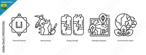 Outline icons set depicting lithium mining concepts, chemical element, mining activity, energy storage, geological deposits, and environmental impact.