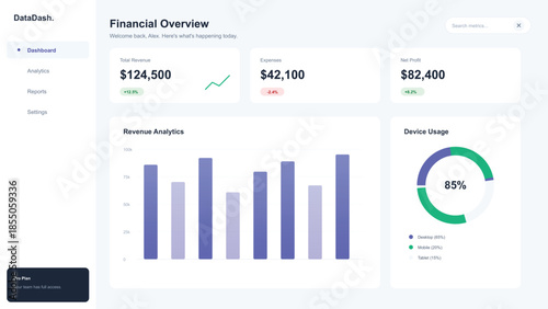 Data Visualization: A clean and modern dashboard presents a clear and concise financial overview, showcasing key metrics through intuitive charts and graphs.