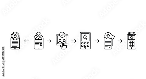 Digital transformation of document processing