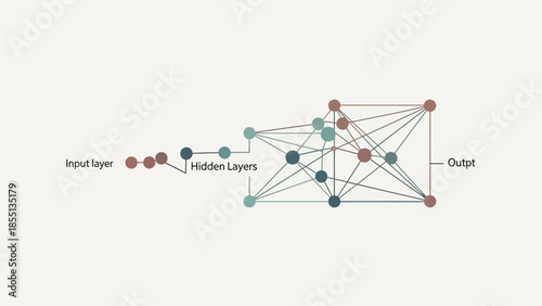 Neural Network Diagram with Nodes and Connections.
