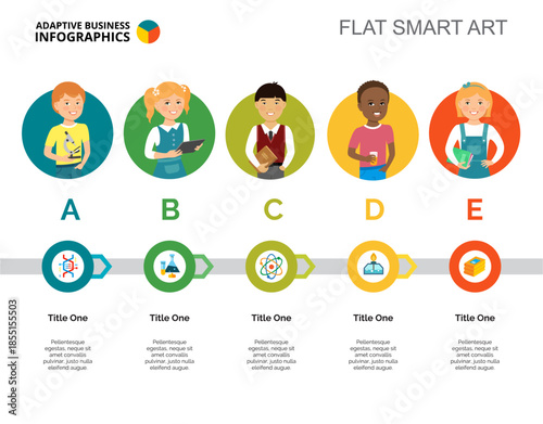Process Chart with Five Elements Template