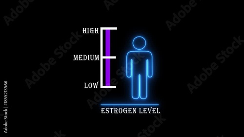  Neon Silhouette Human Figure with Bar Graph Showing Low Estrogen Hormone Levels on Dark Background, Medical Endocrine Health Chart Visualization