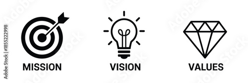 Mission vision values business strategy core principles icons, set of vector illustrations depicting corporate goals, business ethics, leadership strategies