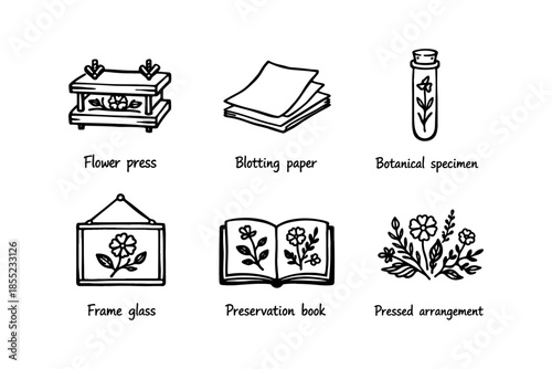 Botanical collecting tools and methods for plant preservation in minimalist black and white design