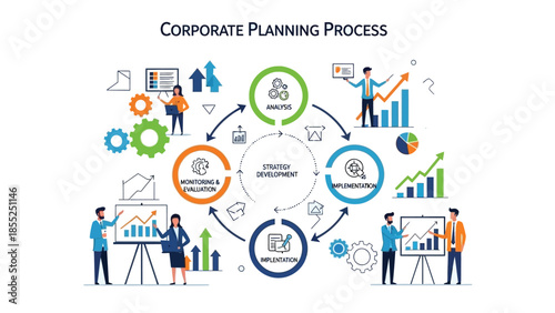 Business team collaborates on a circular corporate planning process diagram involving analysis, strategy development, and implementation stages.