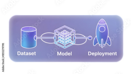 3D Machine Learning Pipeline Icon Dataset Model Deployment Rocket Blue Purple Glow Isolated on Transparent Background PNG


