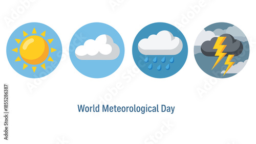 Visual weather forecast symbols including sun, cloud, rain, and thunderstorm. Weather forecast elements illustrate atmospheric changes.