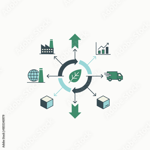 Circular economy concept with arrows and icons representing sustainable business practices.