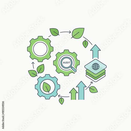 Sustainable business process with gears leaves and upward arrows.