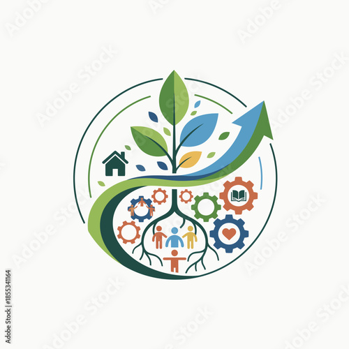 Sustainable Growth and Community Development with Environmental and Economic Elements.