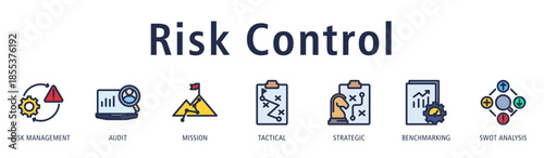 Risk Control banner showing risk management, audit, mission, tactical, strategic, benchmarking, and SWOT analysis icons for solid risk prevention and control.