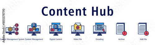 Content Hub web banner icon vector illustration with icons of Content Management System, Content Management, Digital Content, Video File, Encoding, Archive and Add File.