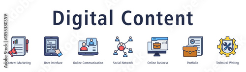 Banner presenting content strategy with UI, communication tools, networks, online business, portfolios and writing.