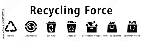 Recycling Force web banner icon vector illustration with icons of Recycling, Global Recycling, Zero Waste, Compost Bin, Biodegradable Packaging, Plastic-Free Movement, and Eco-Friendly Products.