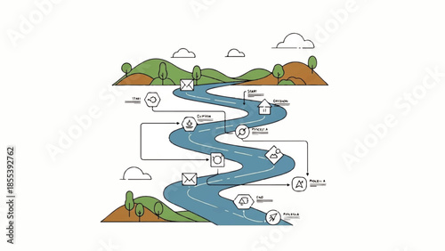 Illustration of a River Flowing Through Landscape with The Human Touch Elements
