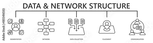 data and network structure web banner icon vector illustration with segmentation, network, data collection, placement, communication