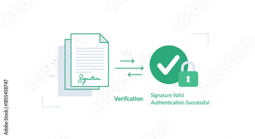 Digital Document Verification Process Showing Signature Authenticated and Verified Successfully with Security Icon