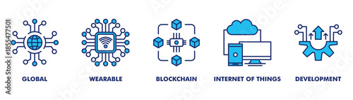 global digital connected world web banner icon vector illustration for smart global and wearable technology ecosystem with global, wearable, blockchain, internet of things, development