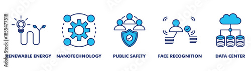 smart energy and security system web banner icon vector illustration for sustainable energy and public protection with renewable energy, energy system, public safety, face recognition, data center
