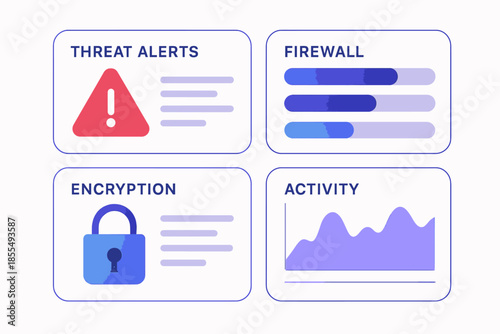 Cybersecurity Dashboard Interface with Threat Alerts Firewall Encryption and Activity Monitoring.
