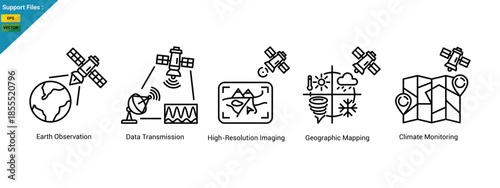 Outline icons set  satellite imagery concepts, Earth observation, data transmission, high-resolution imaging, climate monitoring, and geographic mapping.