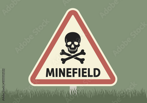 Warning sign with skull and crossbones indicating a minefield.
