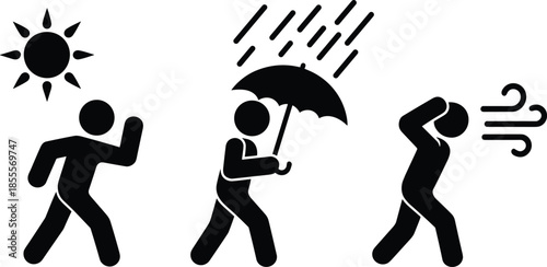 Stick figures representing different weather conditions sun rain wind sunny raining