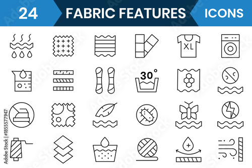 Fabric Features line icon set. A collection of fabric-related icons including softness, stretch, waterproof, breathable, texture,  patterns, durability, garment care and material. Vector illustration.