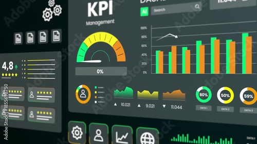 High tech dashboard displaying real time performance monitoring with a central KPI gauge and supporting data charts.