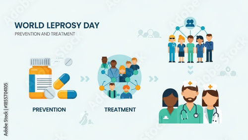 World Leprosy Day: The illustration emphasizes prevention and treatment strategies for the disease, visually outlining healthcare approaches