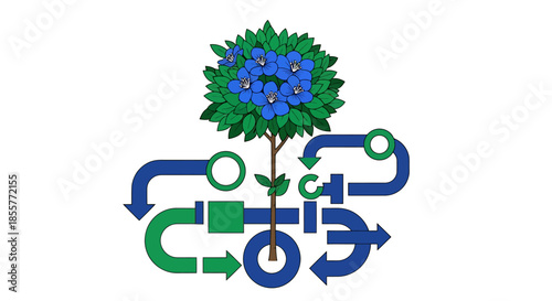 business process growth concept illustration showing blue and green workflow arrows nurturing a blooming tree for innovation and strategy