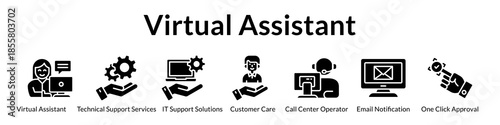 Virtual Assistant Services with AI-Powered Customer Support 24/7 Technical Help and Automated Ticket Management System