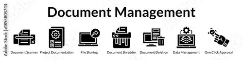 Document Management System for Digital Scanning Secure Storage File Sharing and Automated Approval Workflows