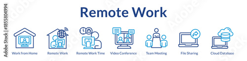Remote Work Solutions for Virtual Teams Video Conferencing Cloud Collaboration and Flexible Work from Home Productivity